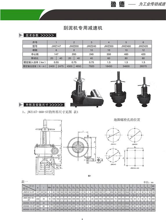 JWZ刮泥機專用（yòng）減速機參數